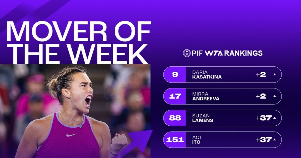 Rankings Watch: The numbers behind Sabalenka’s climb to the top